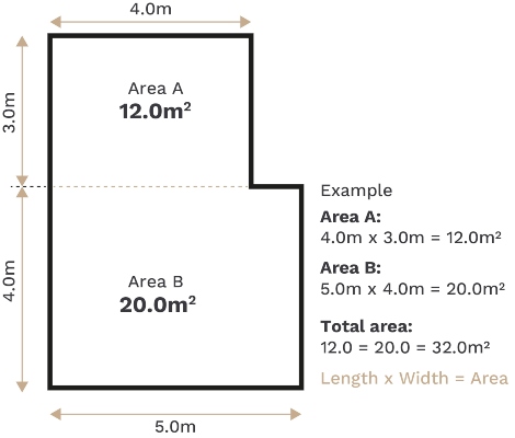 Common Pitfalls When Measuring a Room for Flooring