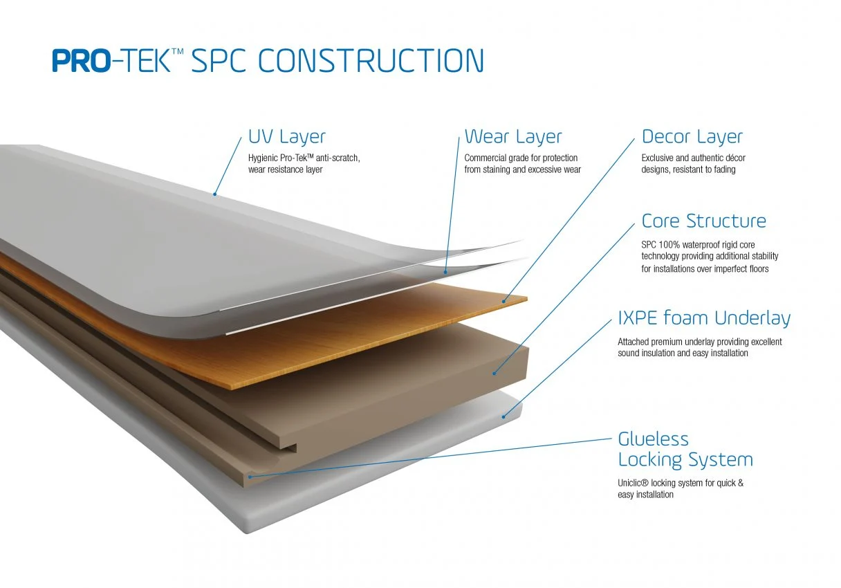 SPC flooring cross section