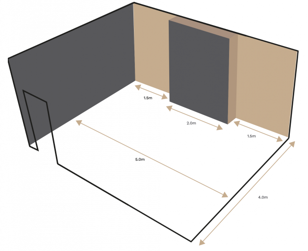 Indentations And Recesses